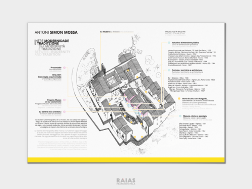 Pannello informativo con assonometria del Museo del Costume di Nuoro - Raias Franciscu Pala