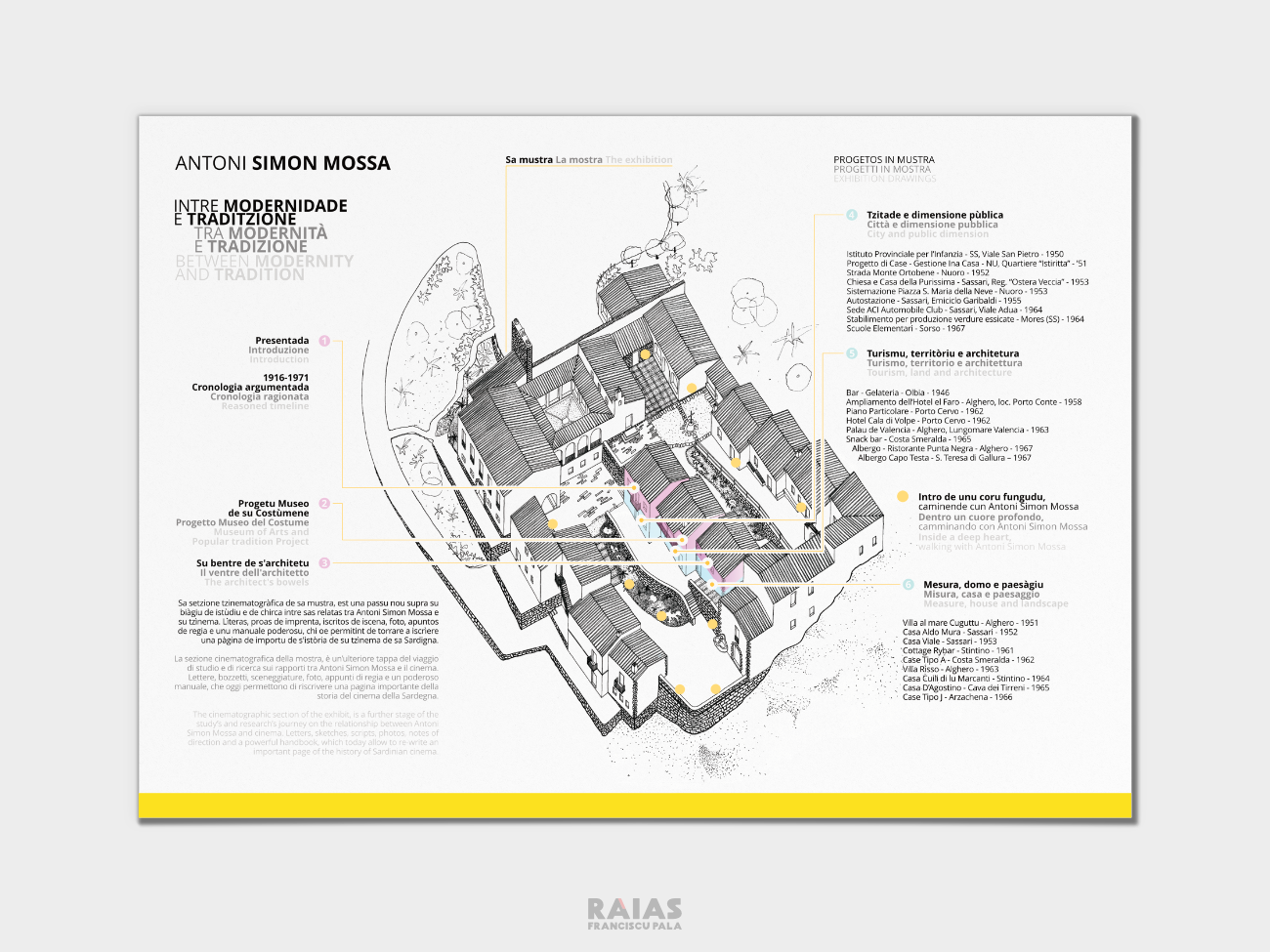 Pannello informativo con assonometria del Museo del Costume di Nuoro - Raias Franciscu Pala